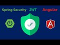 Spring Security Authentication Success Listener | Spring Security  JWT and Angular