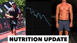 Time to Lose Some Size - Nutrition Update - s5e15