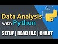 Python for Data Analysis Tutorial - Setup, Read File & First Chart