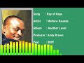 Ray of hope (Shakaza remix)