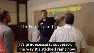 Lean Construction Phase Pull Planning Sample