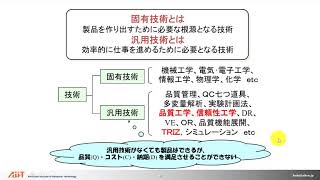 品質工学特論 概要紹介（創造技術コース　越水重臣教授）