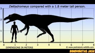 DINOPEDIA: DELTADROMEUS AGILIS