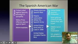 Spanish-American War ("Splendid Little War")
