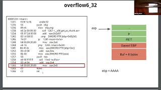 Northeastern CY 5770 Fall 2024 [Week 4 Lecture 2 Buffer Overflow (Frame Pointer Attack)]