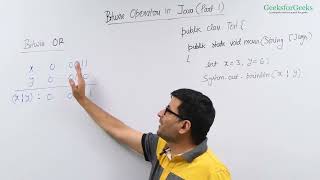 03.Bitwise Operators in Java Part 1