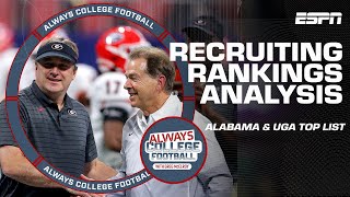Georgia & Alabama top recruiting rankings while LSU & Texas are building | Always College Football