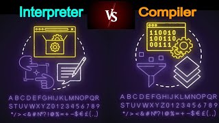 Compilers vs Interpreters 🔥 How Code Becomes Software! | Programming Explained