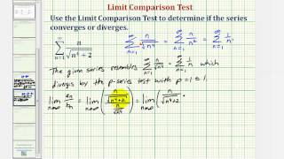 Ex:  Infinite Series - Limit Comparison Test (Radical, Divergent)