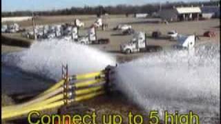 Flowbuster Flow Testing System - Fire Pumps, Hydrants