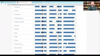 Quick Tutorial on Navigating the LSAC Website