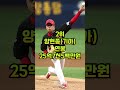 2024 프로야구 투수 최고 연봉순위 top10