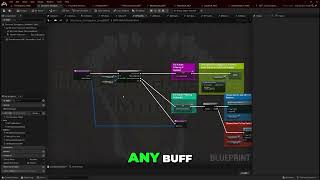 Master Function & Macro Libraries: A Beginner's Guide #shorts