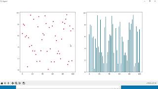 Subplot(2) in matplotlib in Python Programming in Tamil