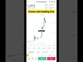 Cocos coin value | cocos crypto trading Live | Cocos coin live scalping | cryptocurrency # shorts