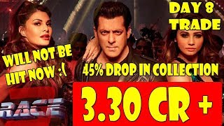 Race 3 Movie Collection Day 8 I Early Estimates By TRADE