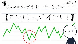 【エントリーポイント】FXはここで買えば生き残れる！