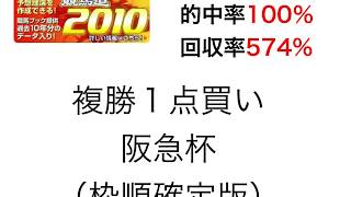 競馬道2010で阪急杯の勝ち馬を探す