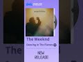 #TheWeeknd 携新专辑首支单曲《Dancing InThe Flames》重磅回归！ | TME腾讯音乐 | 2024流行音乐