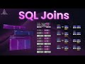 ⚡ SQL Joins Visualized: The Ultimate Guide for Developers!
