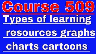 Course 509 Nios deled english lecture || Types of learning resources graphs charts cartoons 509