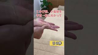 脳が疲れている人　激痛ツボ押し