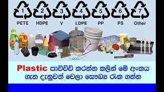 ☝️ ඔබ වතුර බොන බෝතලේ යට ගහල තියෙන අන්කයෙන් කියවෙන දේ ගැන දැනුවත්ද❓ සෞඛ්‍යට ආදරේ නම් දැන්ම බලන්න 🆗