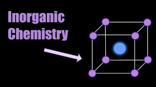 What is Inorganic Chemistry? Inorganic CHEM - 1.1