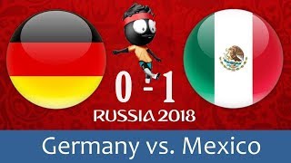 Germany vs Mexico 0 - 1 |  World Cup 2018 Animation Highlights