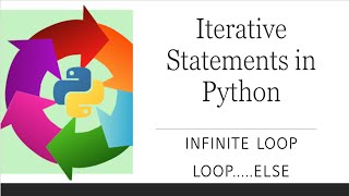 Python Basics || Iterative Statements in Python || Infinite Loop || Loop Else