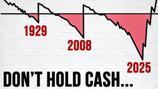 What’s Coming Is Worse Than 1929 Depression For The Middle Class, It Will Last For Decades