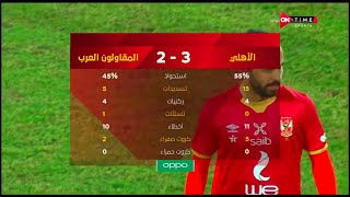 ملخص مباراة الأهلي والمقاولون العرب 3-2 الدور الأول | الدوري المصري الممتاز موسم 2020–21