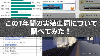 鉄道パークZ実況86