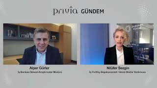 Privia Gündem: Merkez Bankası Faiz Kararının Etkileri - 25.04.2024