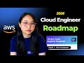 Here's EXACTLY How to Become A Cloud Engineer (just copy this)