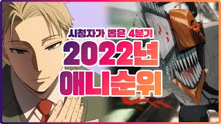 시청자가 뽑은 2022년 4분기 최고의 애니메이션