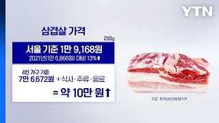 [뉴스라이더] 등골 휘는 5월은 걱정의 달?...물가에 소비자 '한숨' / YTN