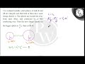 Two isolated metallic solid spheres of radii \( \mathrm{R} \) and \( 2 \mathrm{R} \) are charged....