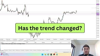 Daily EUR/USD Analysis - Wednesday, February 5, 2025