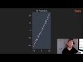 Unsupervised Learning with Python: Step-by-Step Tutorial! - learn Programming Languages