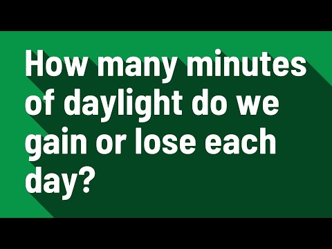 How many minutes of daylight do we lose each day?