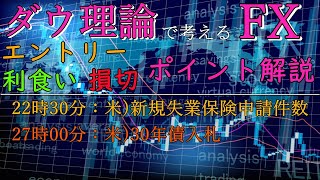 【2月9日】ダウ理論で考えるFX【FX予想】