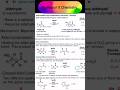 Aldol Condensation Reaction Organic chemistry Name reaction...#shorts #shortfeed