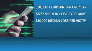 Warning out on surge in scam texts, calls targeting Social Security | Financial analyst's tips
