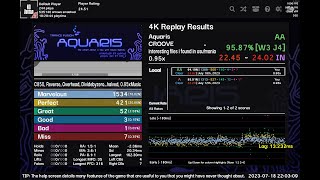 [Etterna] Aquaris 0.95x [MSD 22.45] 95.87% (J4)