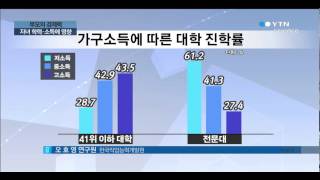 부모의 학력·소득 자녀에게 대물림돼…원인은? / YTN 사이언스