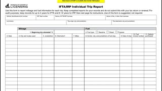 IFTA tracking nightmare or easy?
