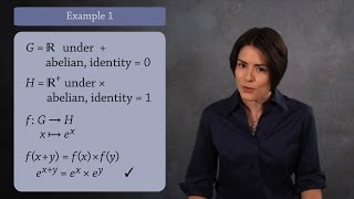 Homomorphisms (Abstract Algebra)