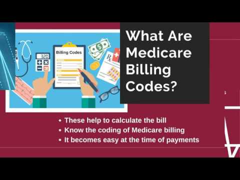 Medical Billing| Know The Medicare Codes| Medicare Billing Codes| Tool ...