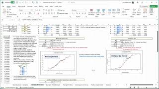 05 Normality Tests and Box Cox Transformations